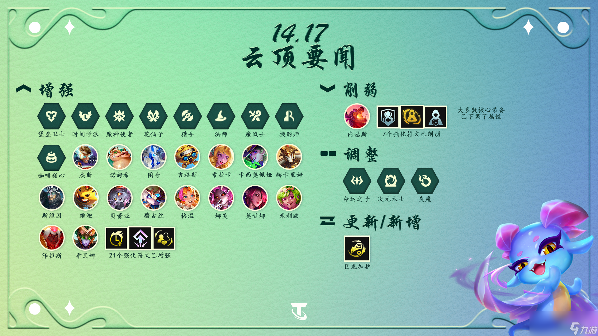 包含b体育下载:云顶之弈对局中的变数分析，如何适应游戏趋势的词条