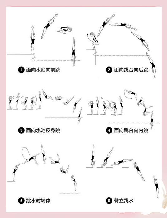 B体育：心理游戏：运动员如何保持高昂的竞技状态