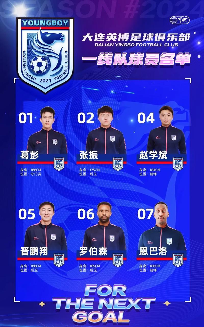 B体育平台:降级球队大连人队“重返中超”，球迷：先活下来再说吧！的简单介绍