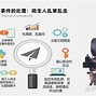 包含