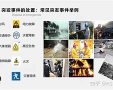 包含