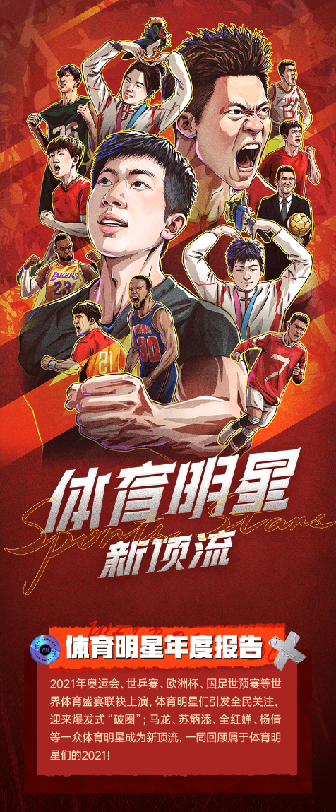 B体育:体育明星的社交媒体运用，影响力与机遇的简单介绍