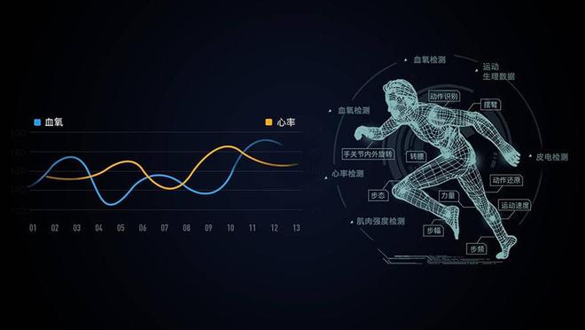 关于B体育：当运动遇上科技：数据分析如何改变比赛的信息