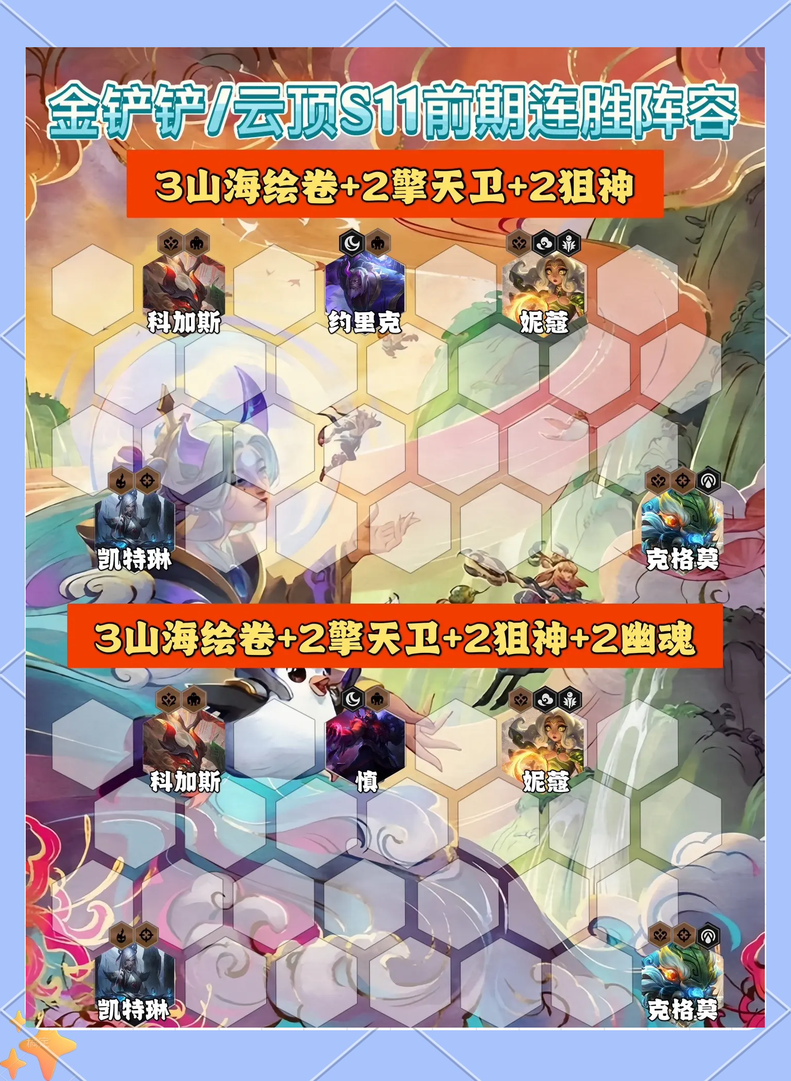 关于b体育下载:云顶之弈新功能解析，如何利用新机制提升游戏体验的信息