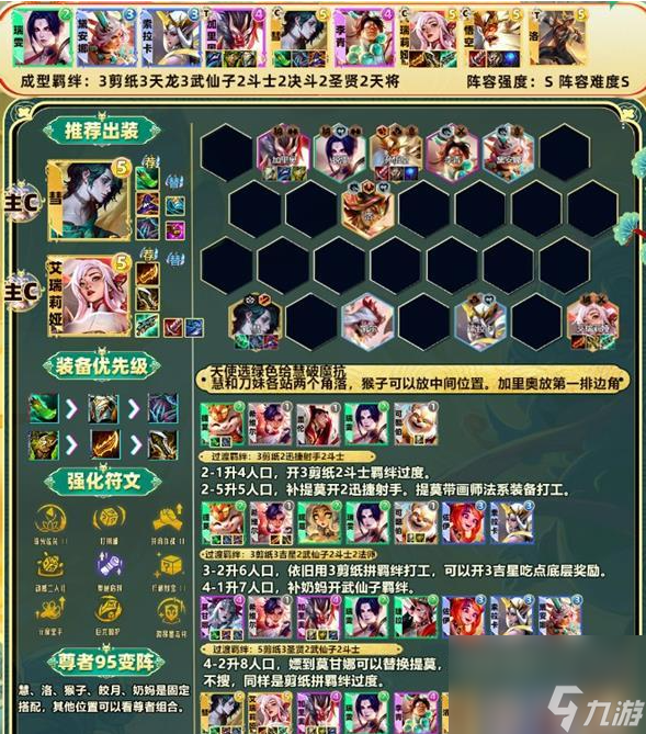 关于b体育下载:云顶之弈新功能解析，如何利用新机制提升游戏体验的信息