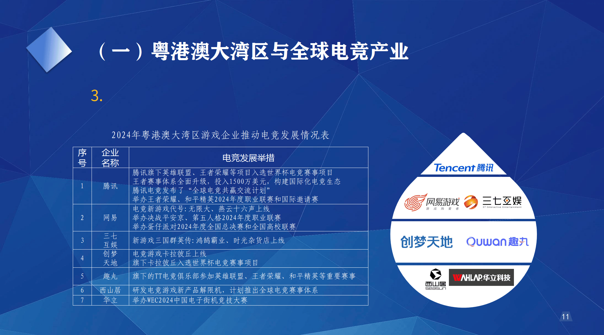 关于b体育下载:电竞和创意产业的交融：机遇与挑战的信息