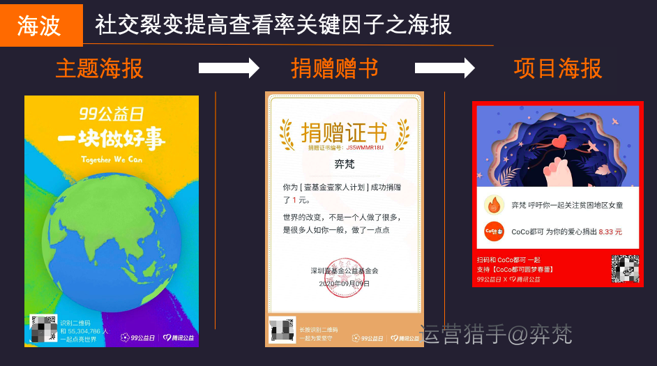 关于B体育:运动员的社交责任：参与公益活动的重要性的信息