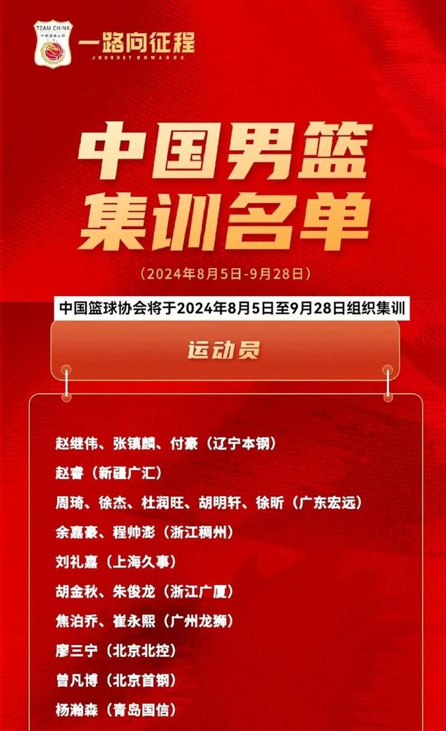 包含B体育官方网址：中国男篮历史上的经典失利分析：从失败中吸取教训的词条
