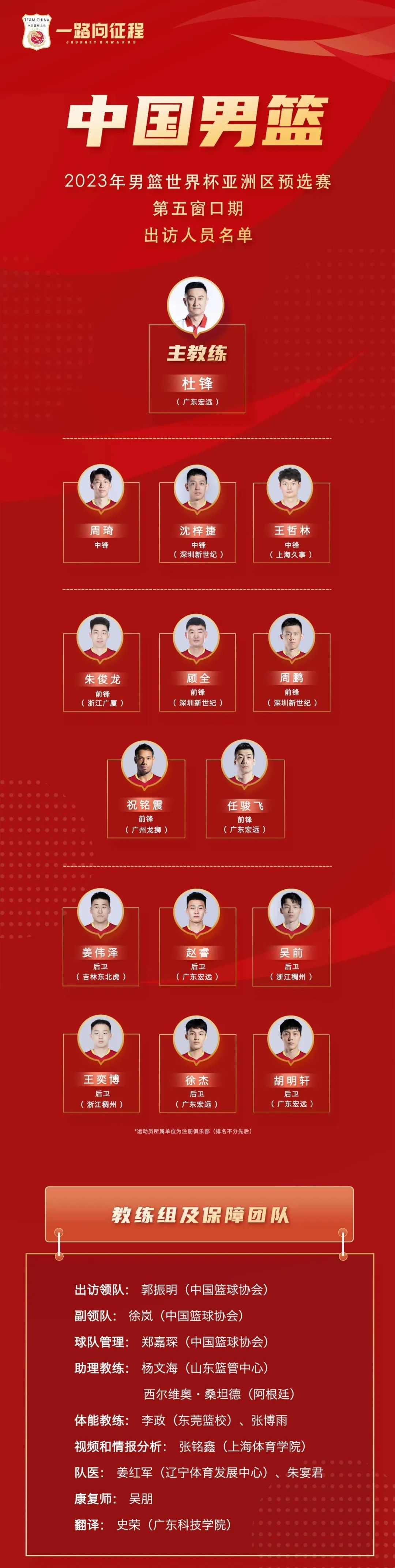 关于B体育官方网址：中国篮球运动员伤病预防讲座举办，普及健康知识的信息